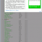 数字报浏览界面 数字报浏览界面